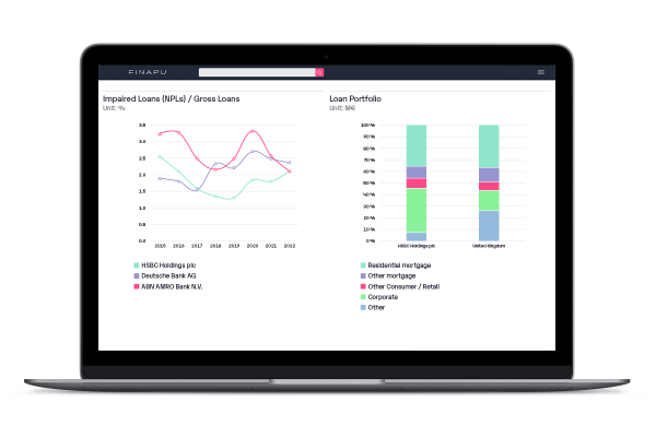 Optimale Analysesheets erstellen