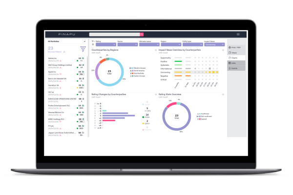 Nachvollziehbarkeit auf Knopfdruck